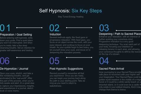Self Hypnosis For Nail Biting