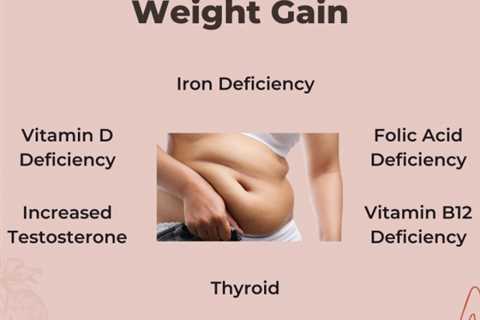 Tips for a perfect weight loss (Hypo) thyroid diet plan for Indians