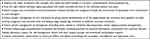 Patients with inherited metabolic diseases and epilepsy