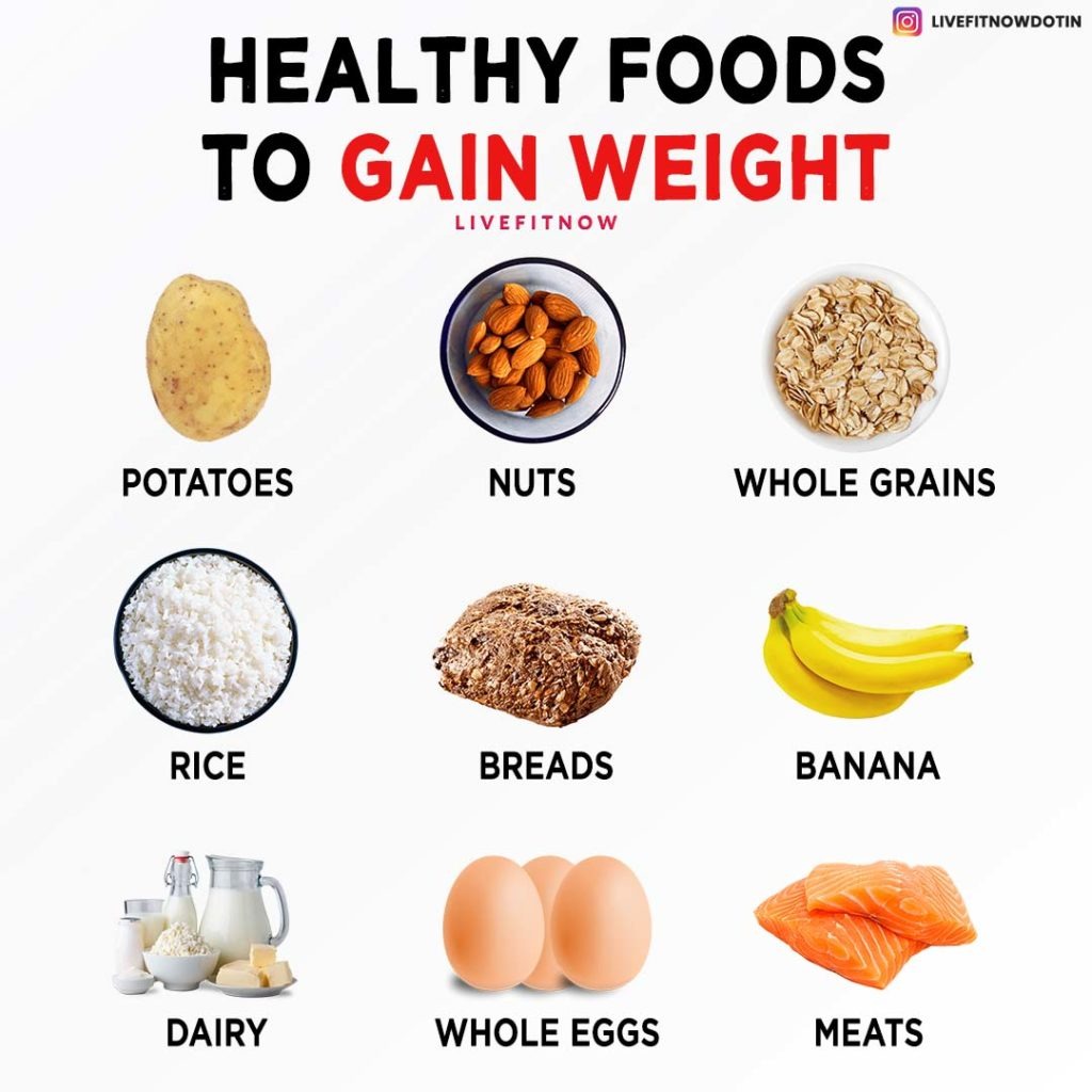 How to Eat a Diet to Gain Weight