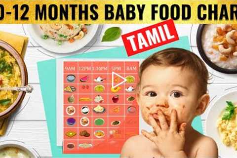 10-12 months baby food chart in tamil|baby food recipes in tamil|baby food plan in tamil|baby weight