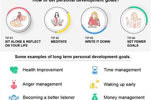 How Personal Goals: Definition, 30 Examples, & Tips for Goal Setting