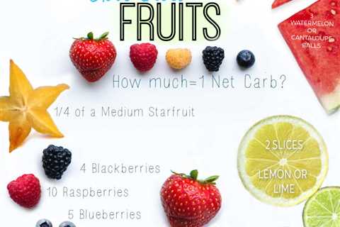 Keto Fruits