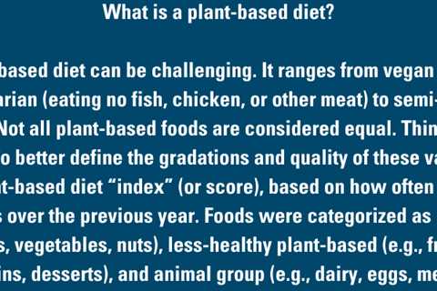 Plant-Based Diets and Prostate Cancer