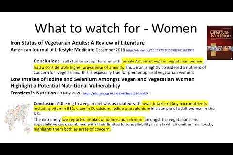 Vegan Diet Common Deficiencies – Nutrients, FODMAP & Supplements