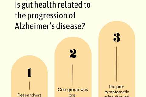 Alzheimer’s and the Gut: What We Know Part 2