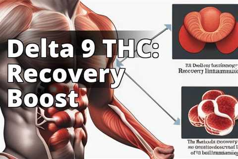 Delta 9 THC: Your Secret Weapon for Muscle Recovery and Inflammation Relief