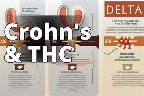Discover the Surprising Benefits of Delta-9 THC for Crohn’s Disease