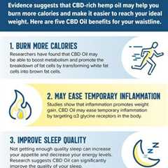 How CBD Oil Can Aid in Weight Loss: Five Key Benefits