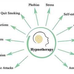 5 Myths and Misconceptions About Hypnotherapy
