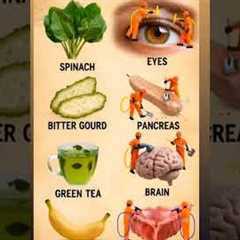 Food as Medicine 🍃 | Top Natural Foods for Organ | Healthy Living Tips #shorts #shortsviral